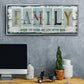 Family Where Life - Floater Framed Canvas Print