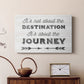 Destination - Canvas Art Print