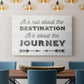 Destination - Canvas Art Print