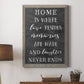 Love Resides - Premium Canvas Framed in Barnwood - Ready to Hang