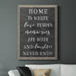 Love Resides - Premium Canvas Framed in Barnwood - Ready to Hang