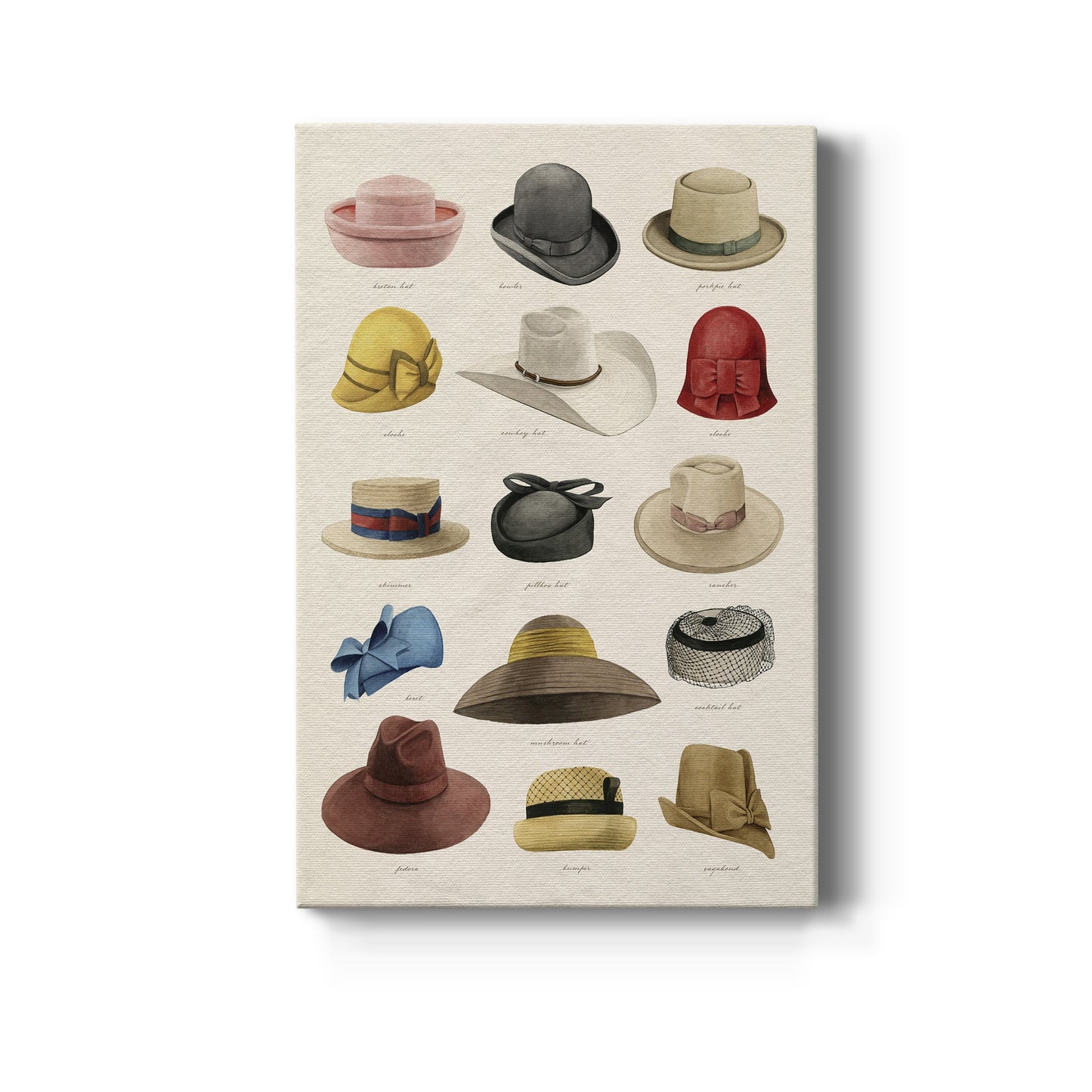 Vintage Hats III Premium Gallery Wrapped Canvas - Ready to Hang