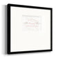 What is Life Premium Framed Print Double Matboard