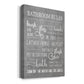 Neutral Bathroom Rules Premium Gallery Wrapped Canvas - Ready to Hang