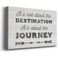 Destination - Canvas Art Print