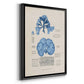 Blue Marine Algae IV -  Framed Canvas Print