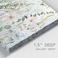 Close-up view of wrapped canvas corner featuring vintage floral botanical sketchbook.