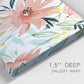 Close-up view of wrapped canvas corner featuring tropical botanical collage.