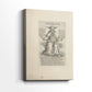 Side view of a canvas art print of a detailed illustration with subtle texture and depth, showing gallery-wrapped depth.
