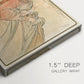 Close-up of a gallery-wrapped canvas corner showing a vintage illustration symbolizing painting with elegant curves, highlighting texture and print detail.