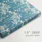 Canvas art print of a repeating floral pattern with tulip shapes in teal and neutral tones, highlighting texture and gallery-wrapped edges