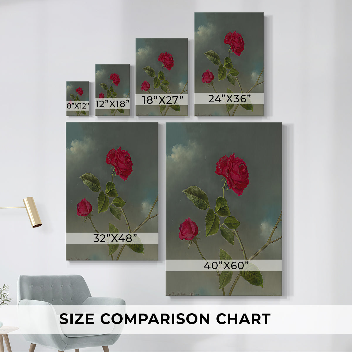 Size comparison chart for canvas art prints, showing multiple size options.