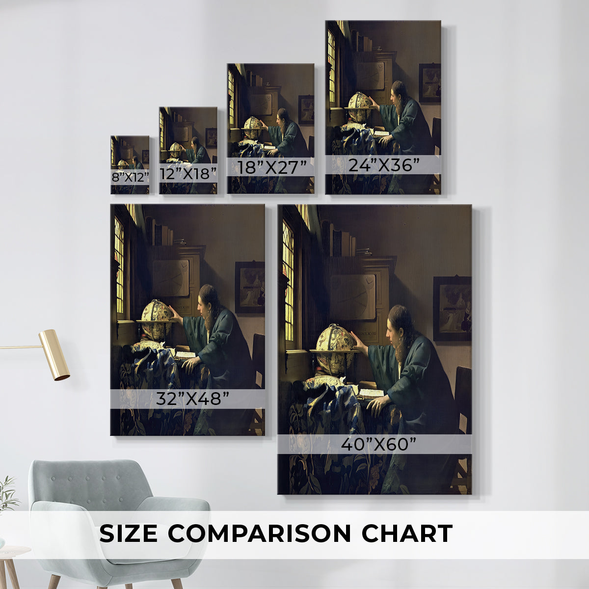 Size comparison chart for canvas art prints, showing multiple size options.