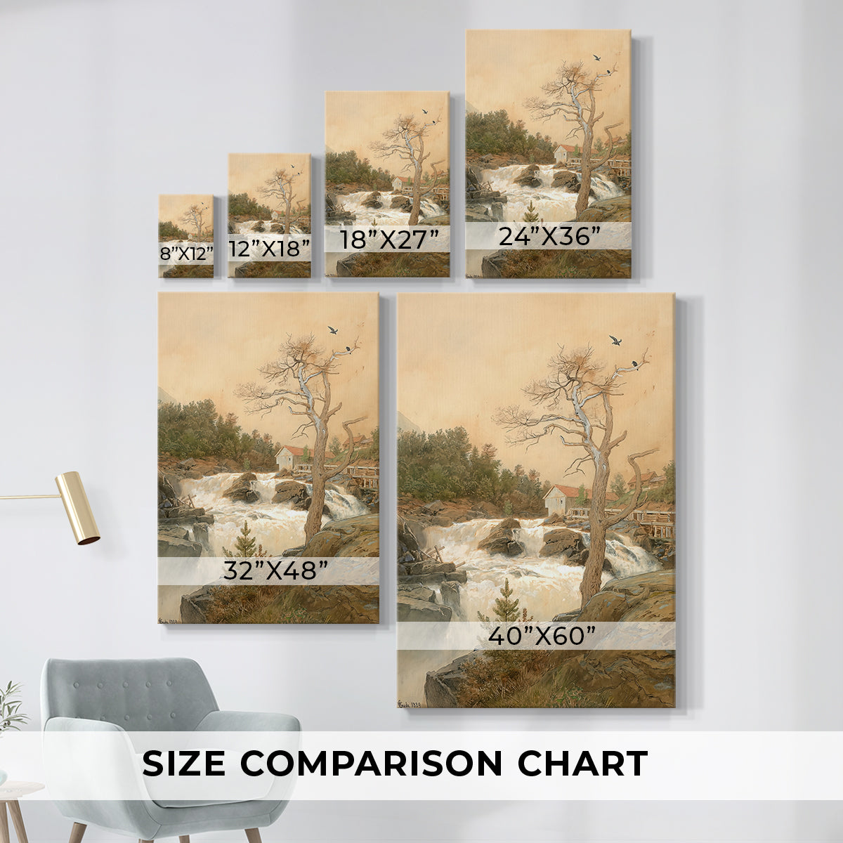 Size comparison chart for canvas art prints, showing multiple size options.