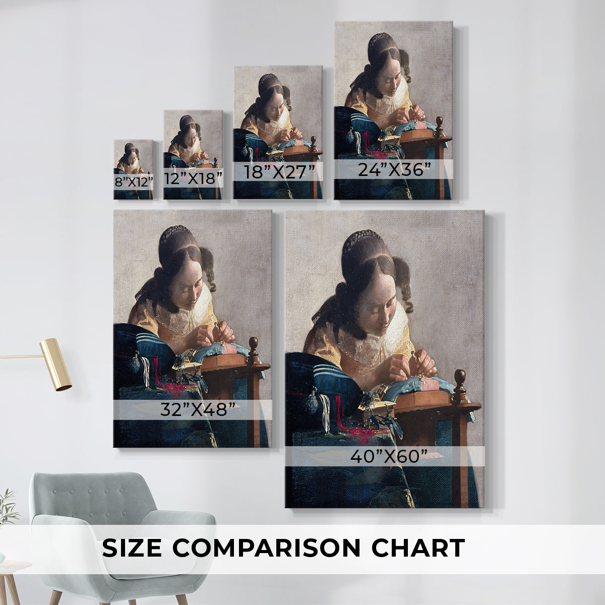 Size comparison chart for canvas art prints, showing multiple size options.