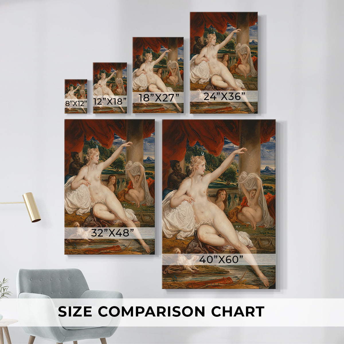 Size comparison chart for canvas art prints, showing multiple size options.