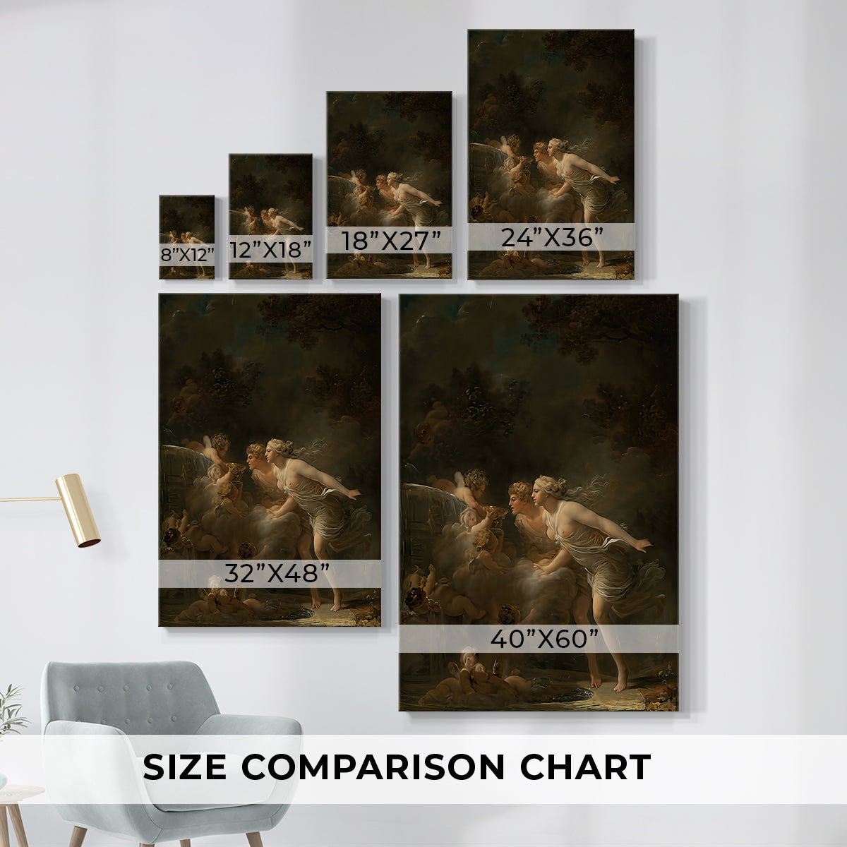 Size comparison chart for canvas art prints, showing multiple size options.