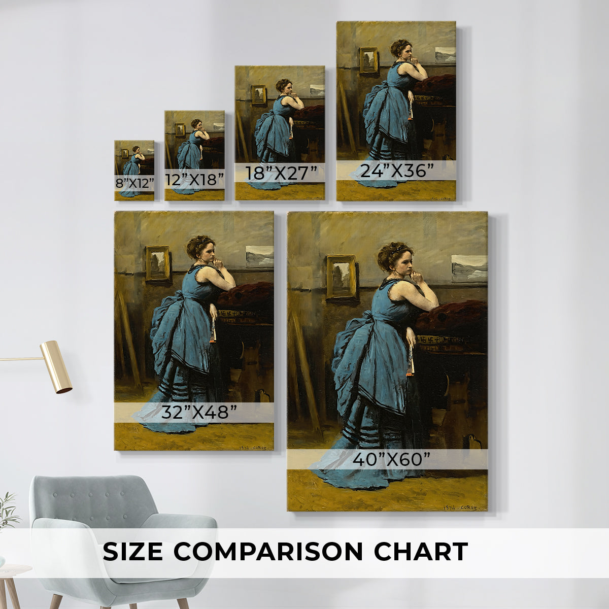 Size comparison chart for canvas art prints, showing multiple size options.