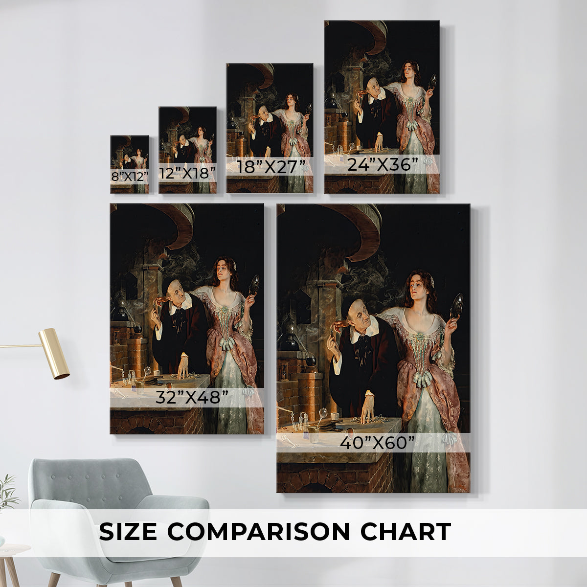 Size comparison chart for canvas art prints, showing multiple size options.