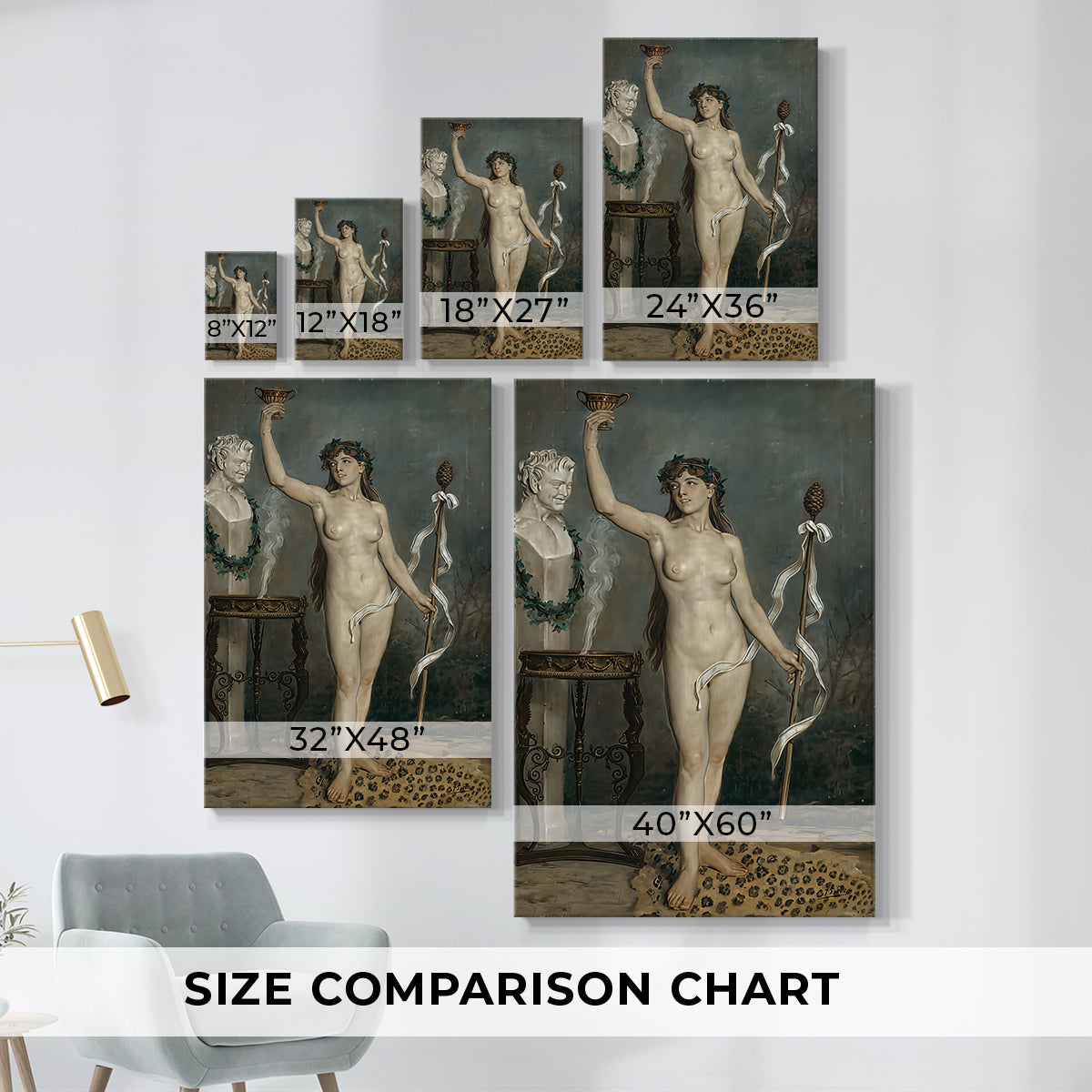 Size comparison chart for canvas art prints, showing multiple size options.