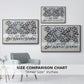 Watercolour for Printed Fabric Design: Wey, c. 1882-1883 - Floater Framed Canvas Print
