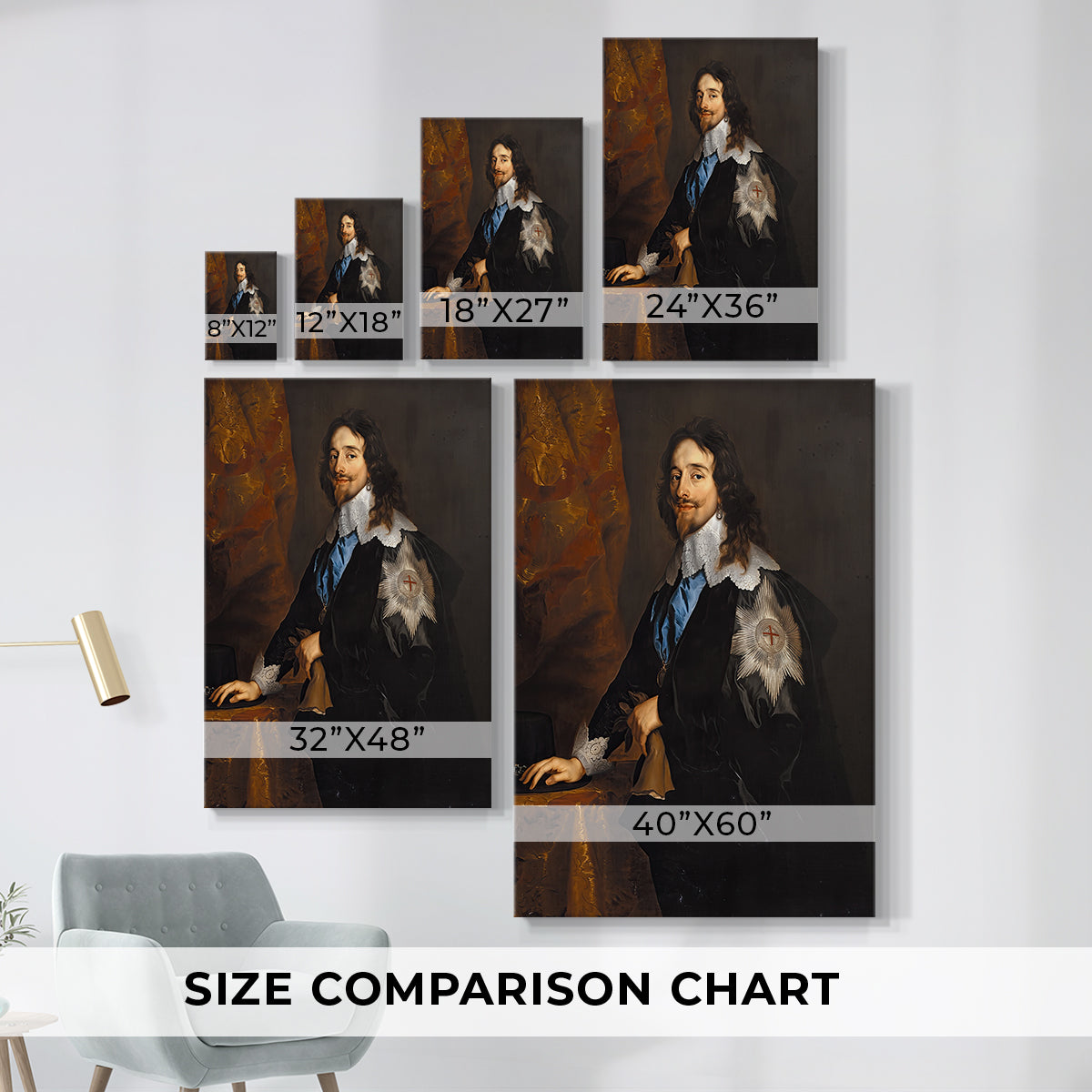Size comparison chart for canvas art prints, showing multiple size options.