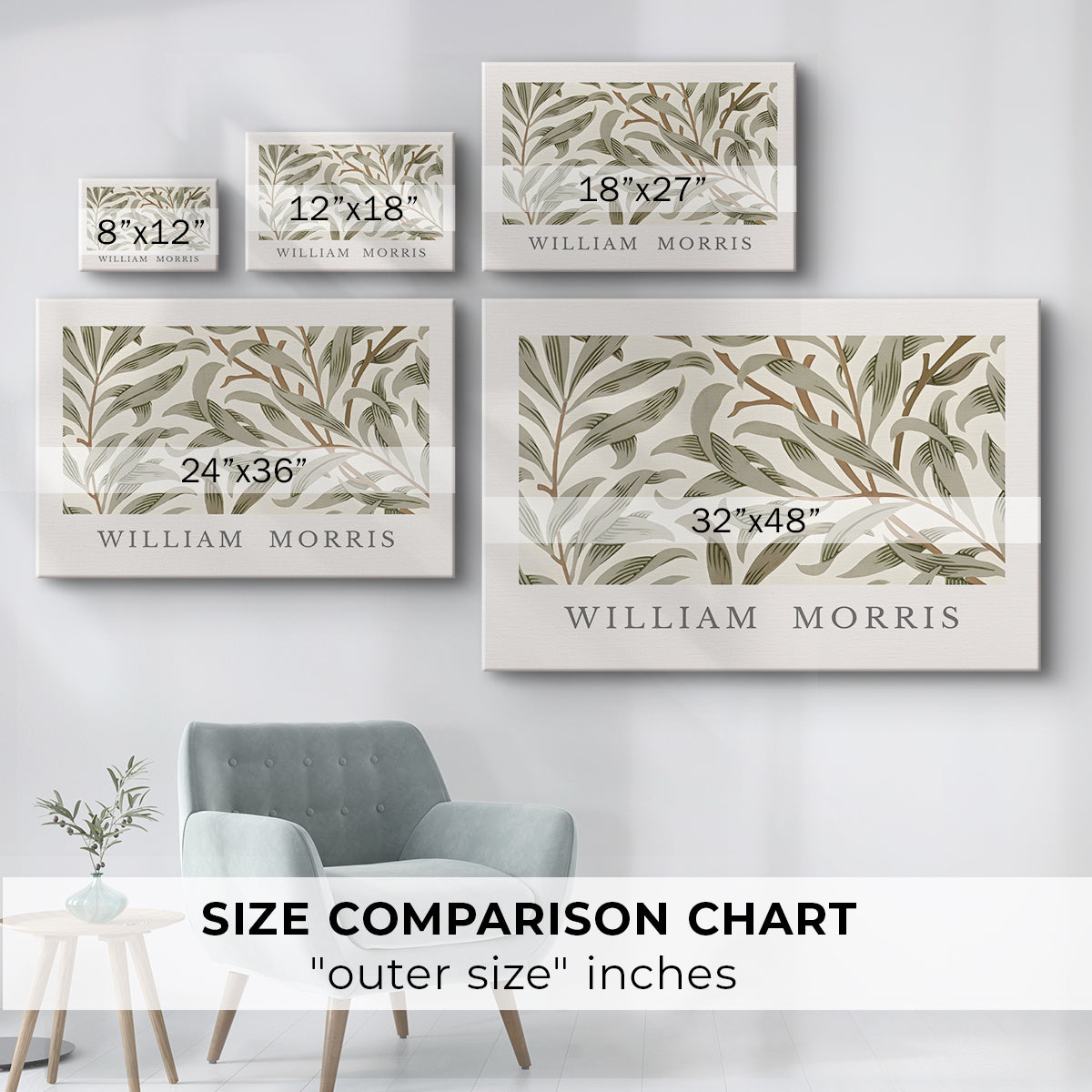 william morris,botanical,design,pattern,leaf,intricate,nature,art,vintage,decor,green,brown,foliage,textile,aesthetics,creativity,craft,historical,illustration,motif,wallpaper,home,interior,inspiration,organic,heritage,craftsmanship,elegance,ornamental,classic,style,beauty,traditional,harmony,floral,environment,detail,texture,background,relaxation