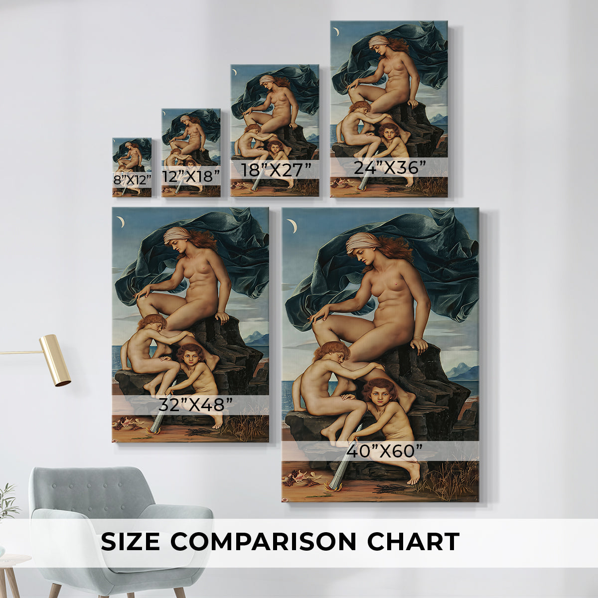 Size comparison chart for canvas art prints, showing multiple size options.