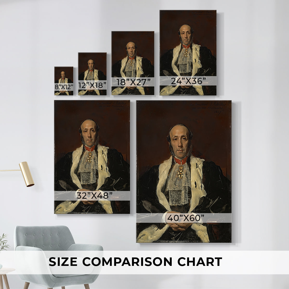 Size comparison chart for canvas art prints, showing multiple size options.