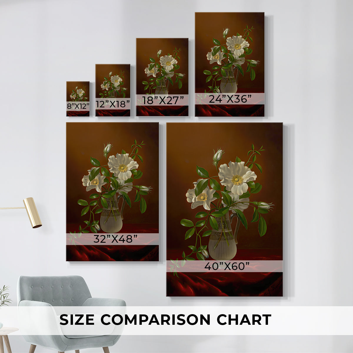 Size comparison chart for canvas art prints, showing multiple size options.