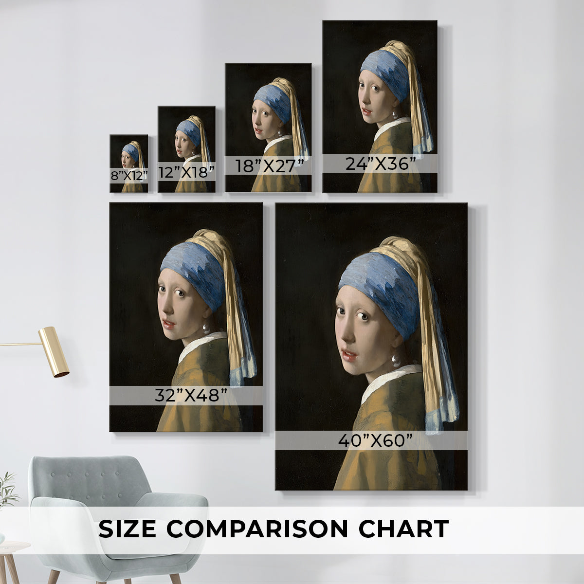 Size comparison chart for canvas art prints, showing multiple size options.