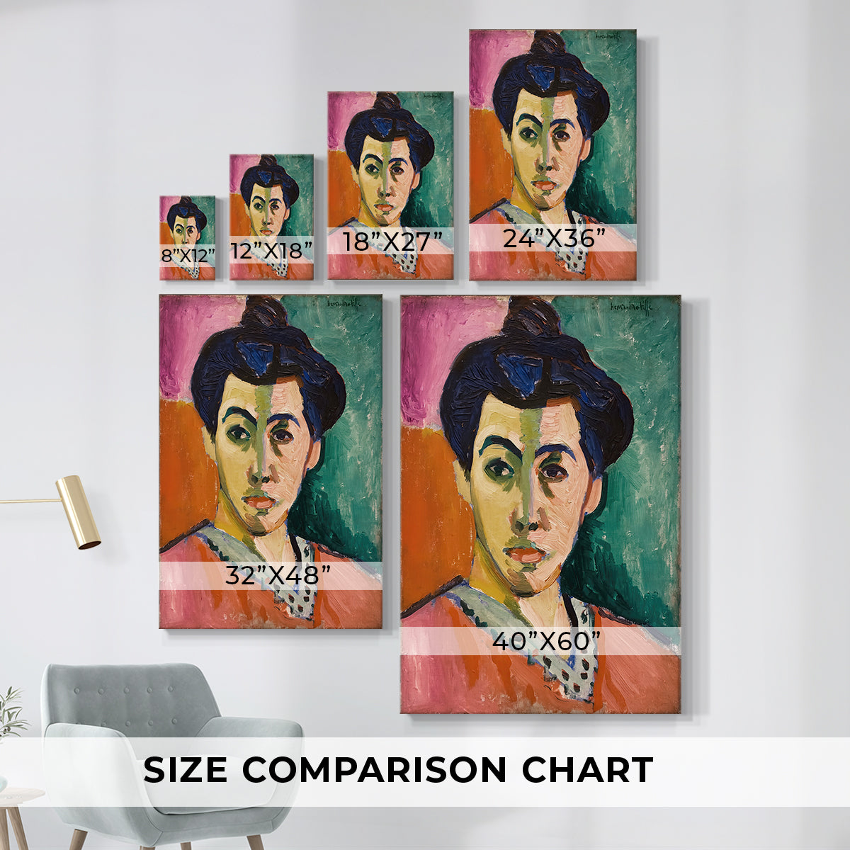 Size comparison chart for canvas art prints, showing multiple size options.