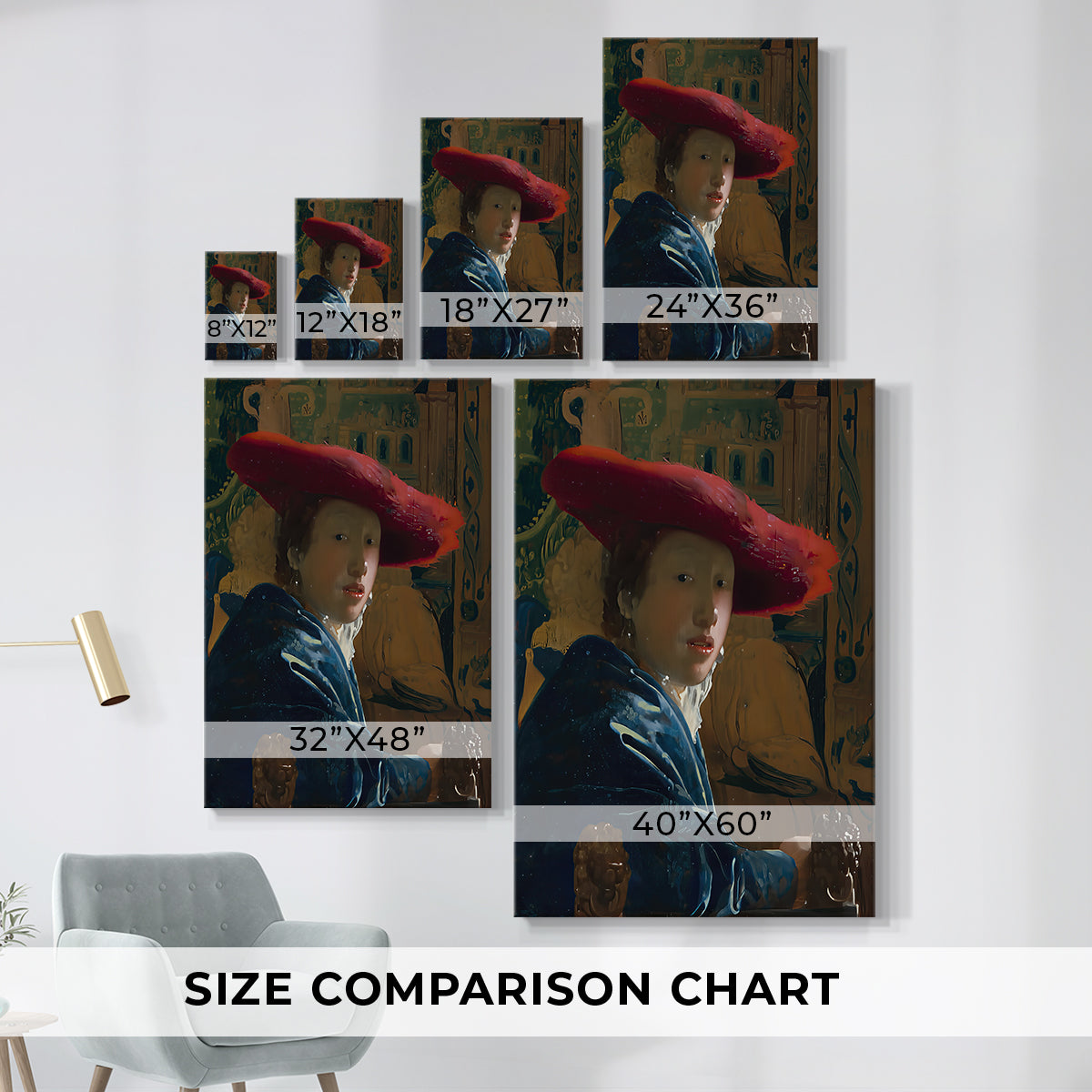 Size comparison chart for canvas art prints, showing multiple size options.
