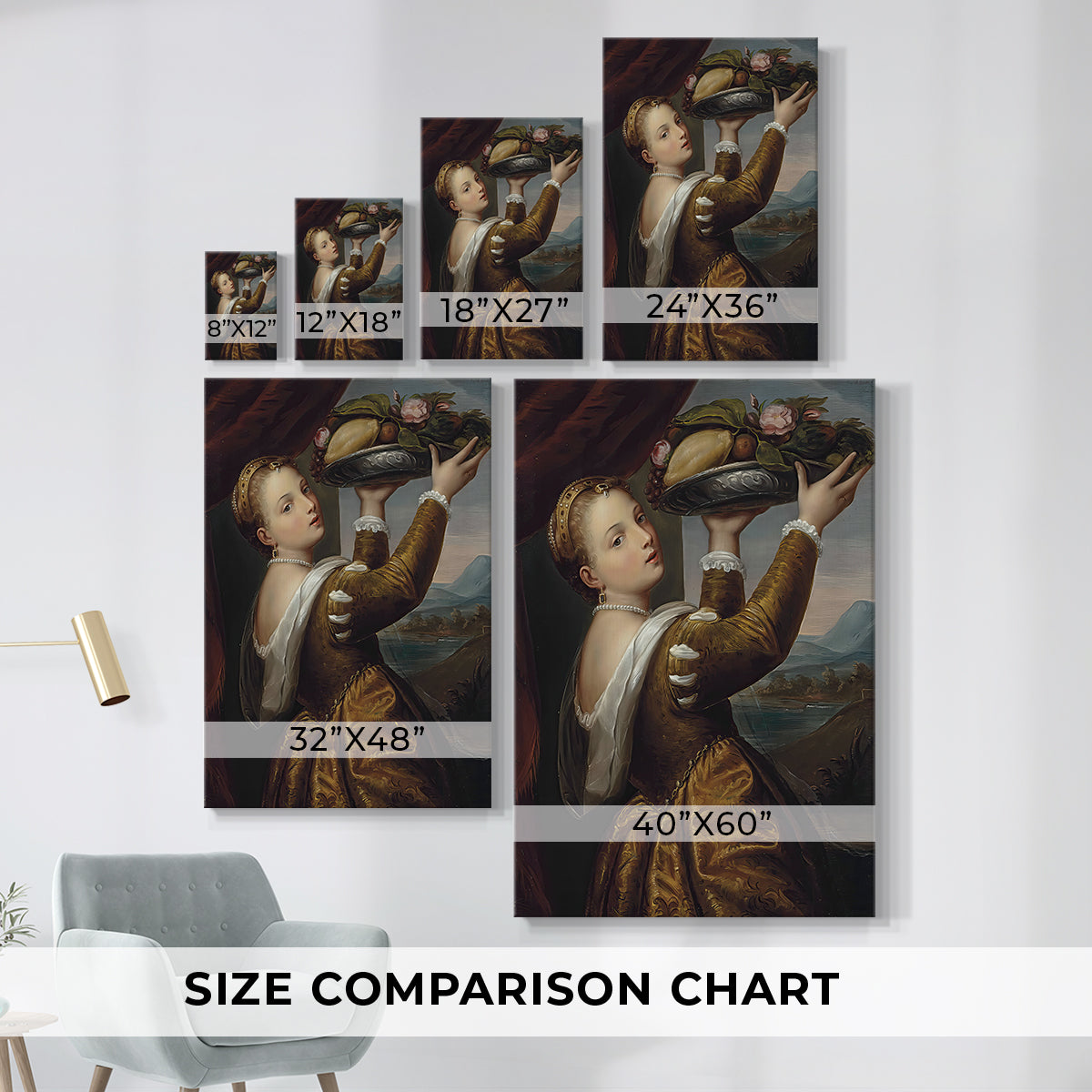 Size comparison chart for canvas art prints, showing multiple size options.