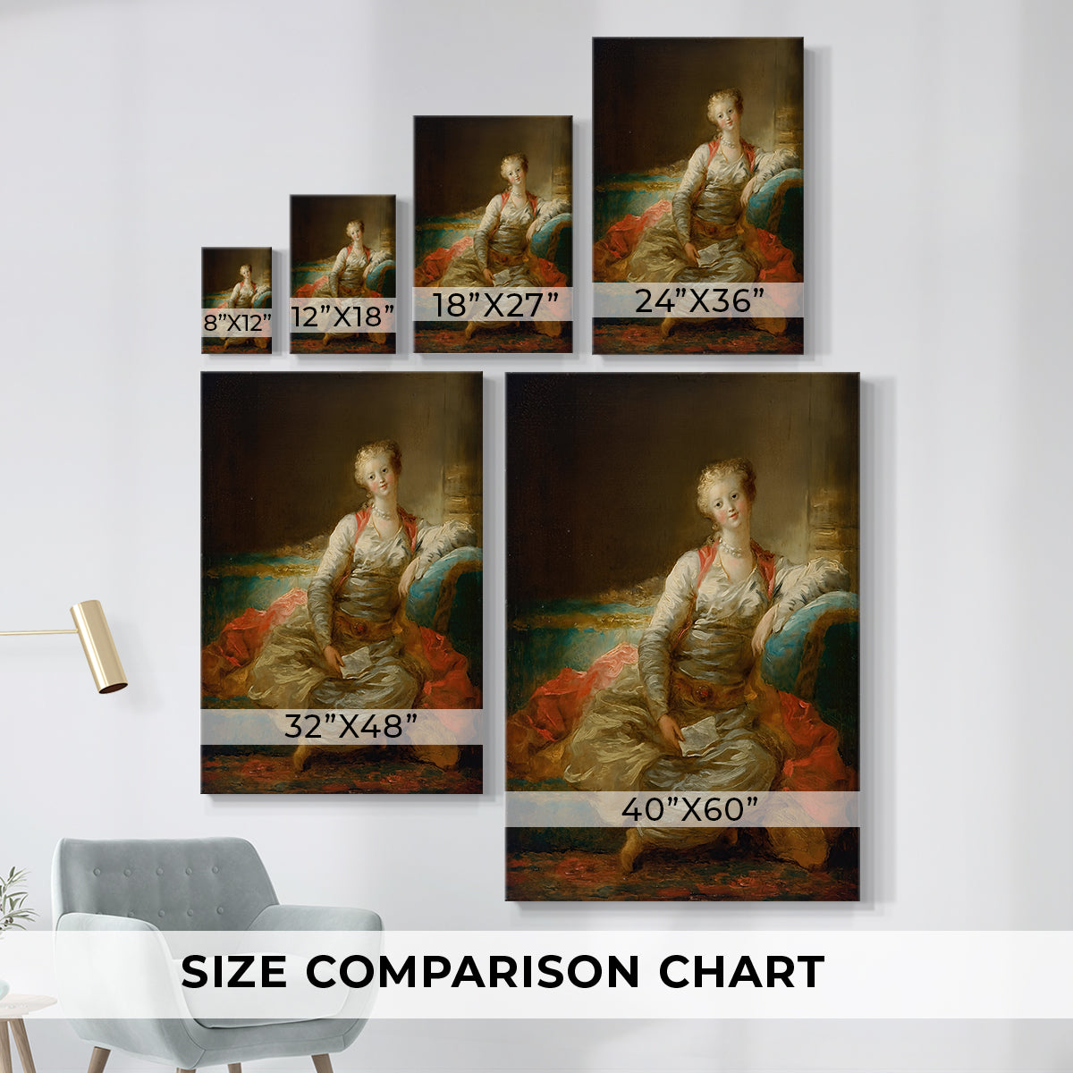 Size comparison chart for canvas art prints, showing multiple size options.