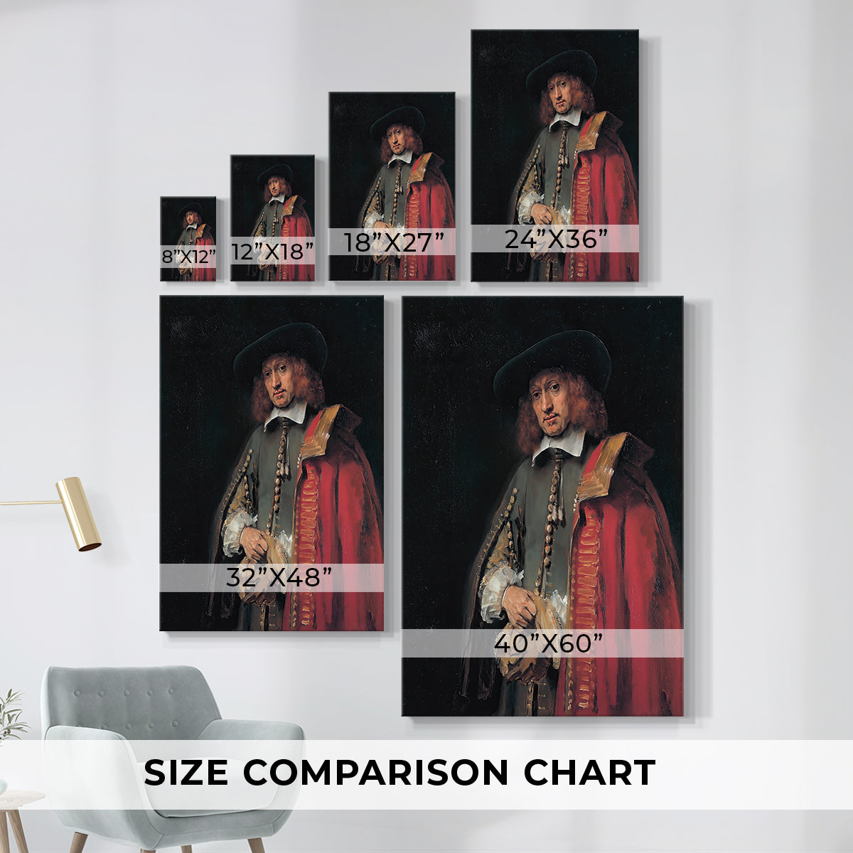Size comparison chart for canvas art prints, showing multiple size options.