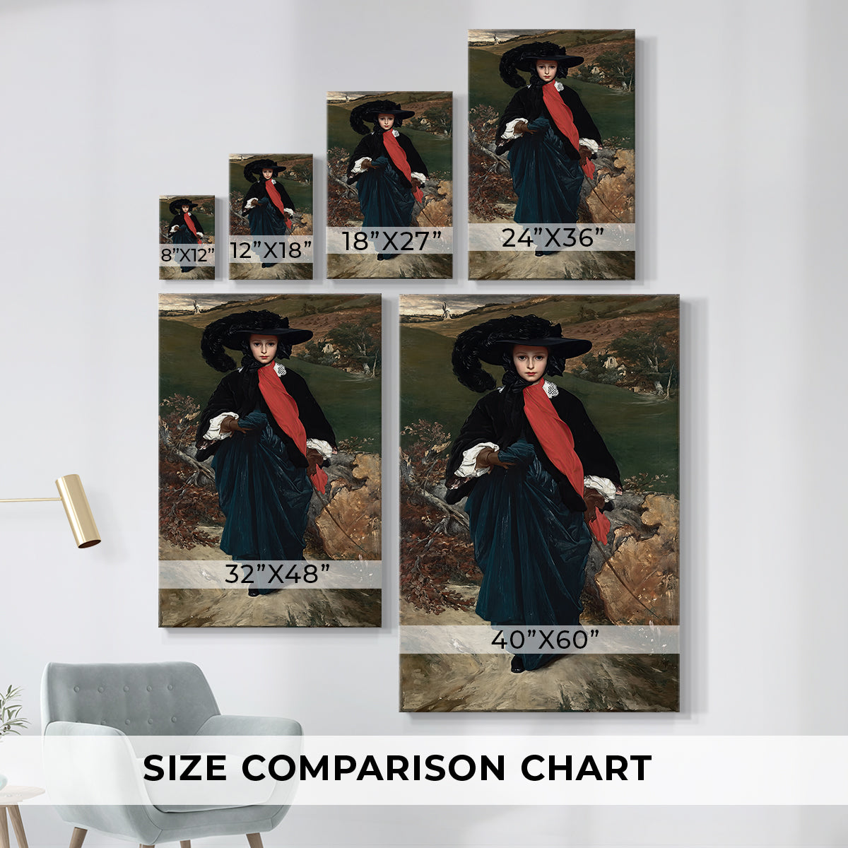 Size comparison chart for canvas art prints, showing multiple size options.