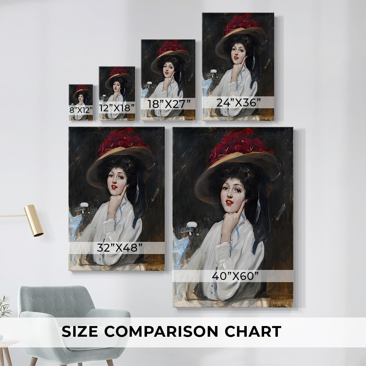 Size comparison chart for canvas art prints, showing multiple size options.