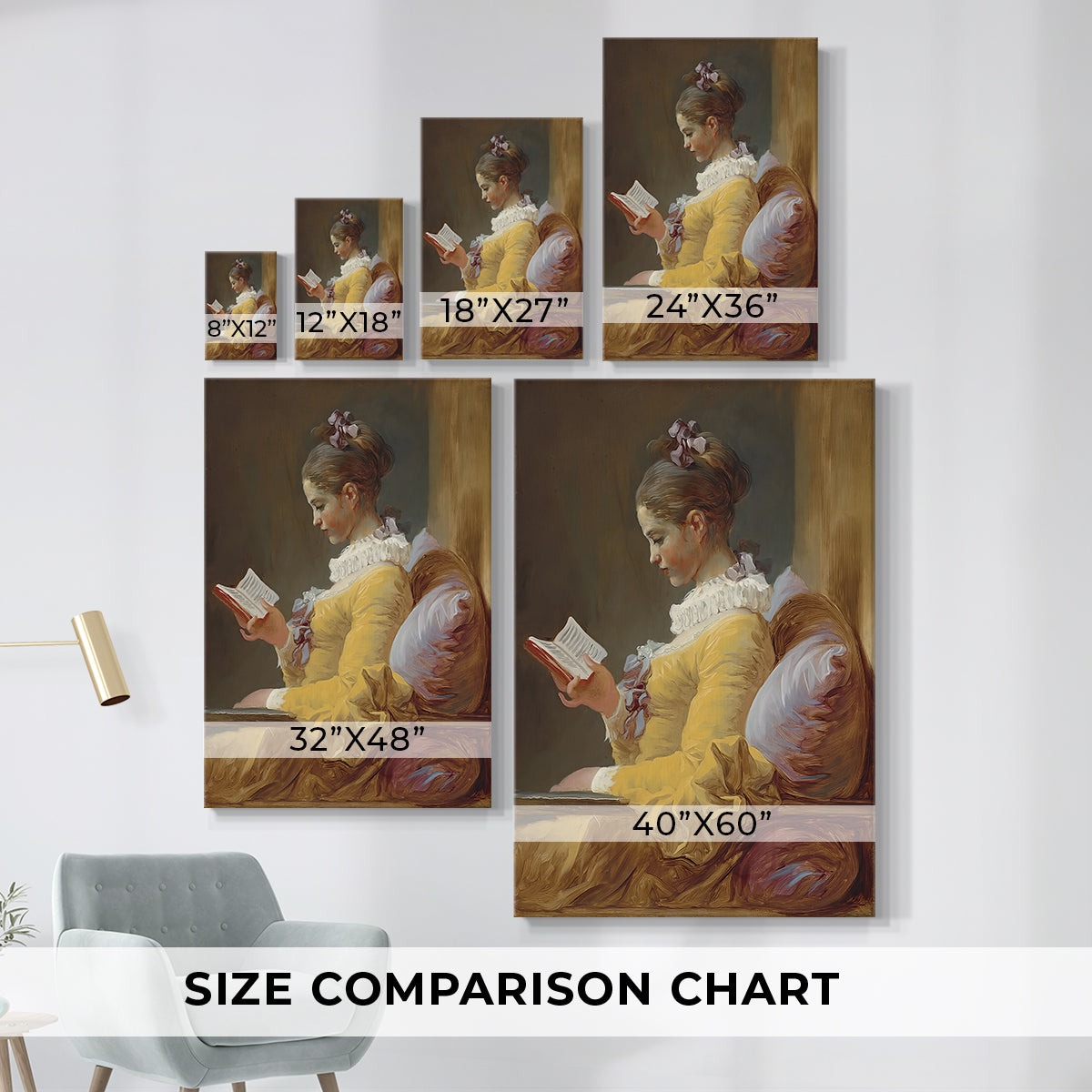 Size comparison chart for canvas art prints, showing multiple size options.