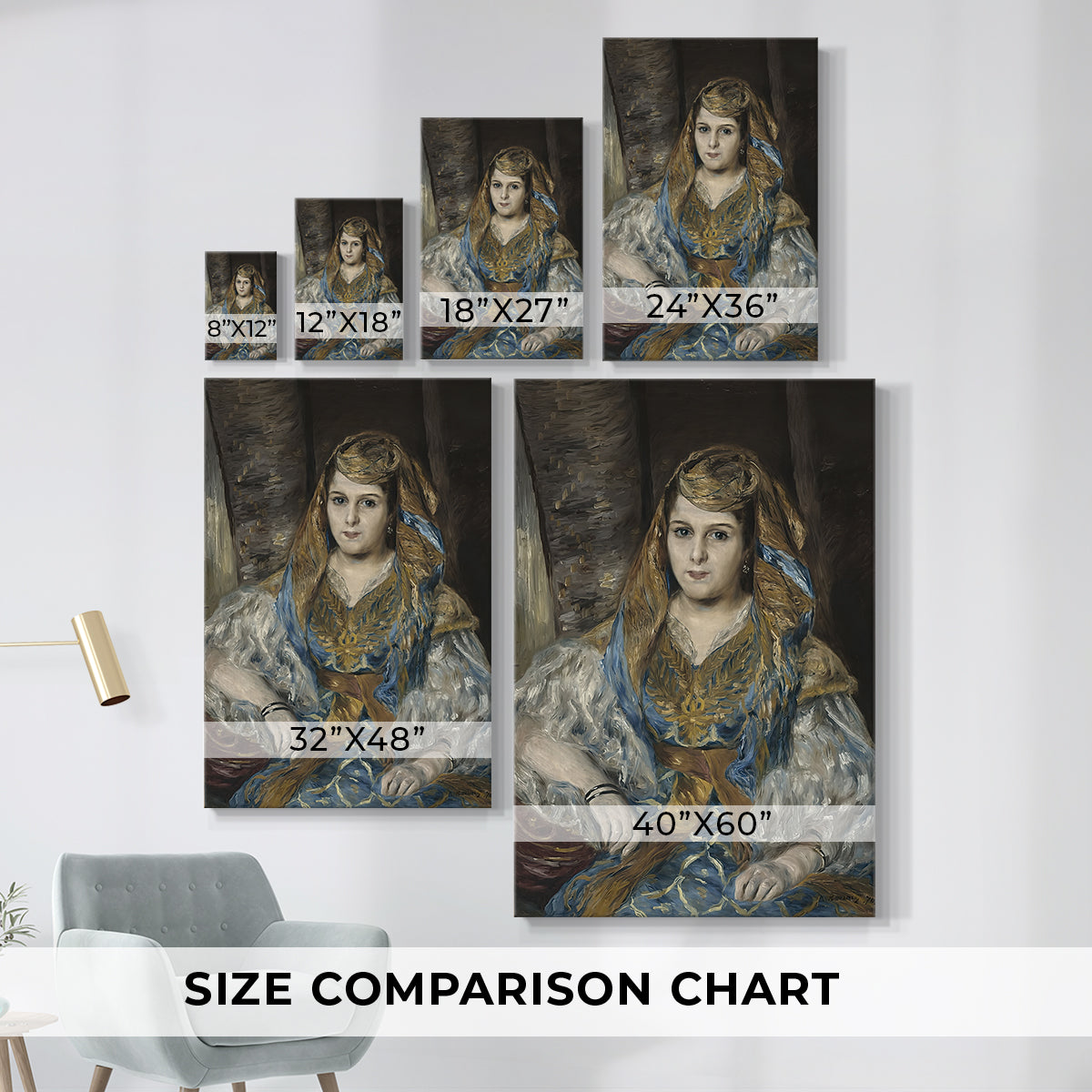 Size comparison chart for canvas art prints, showing multiple size options.