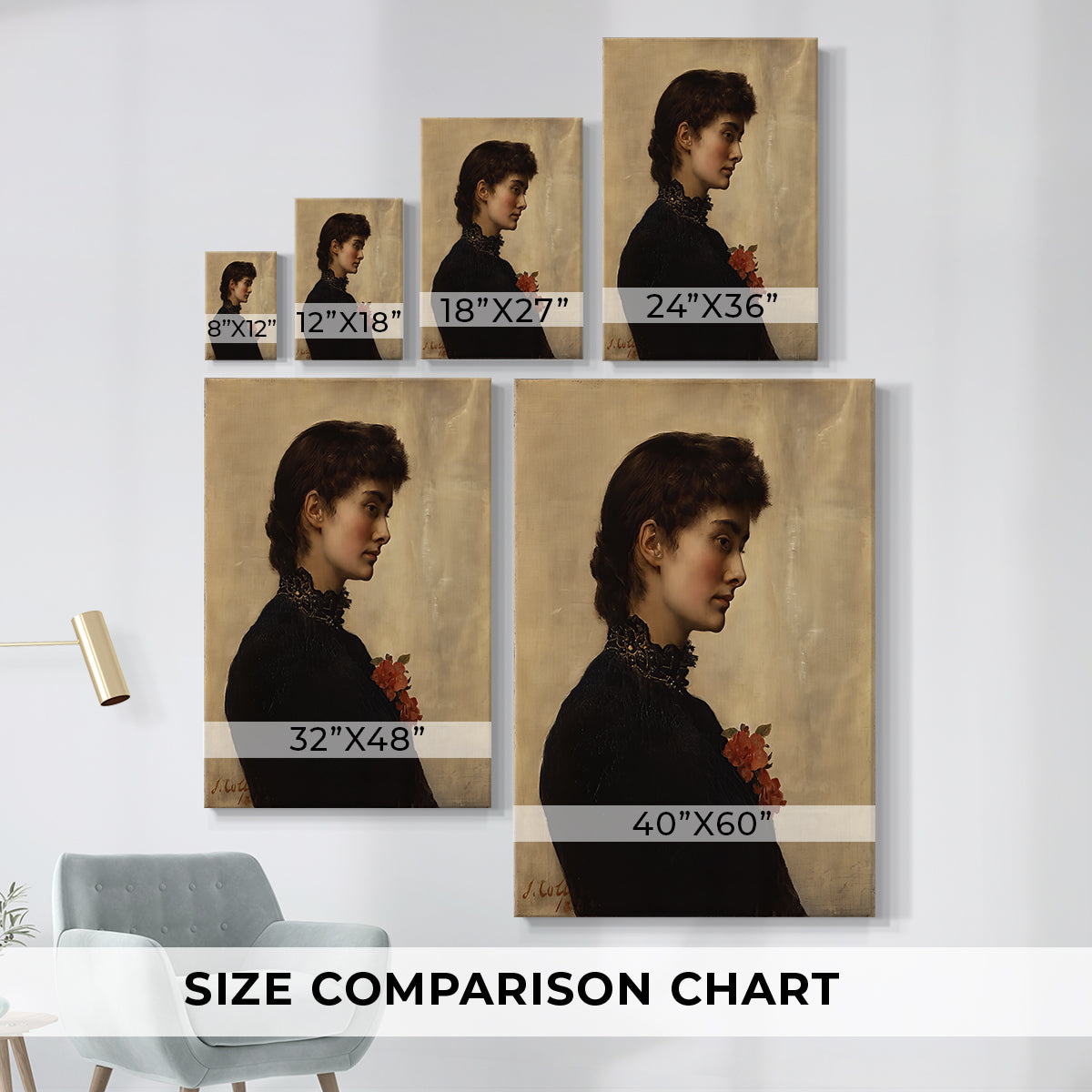 Size comparison chart for canvas art prints, showing multiple size options.
