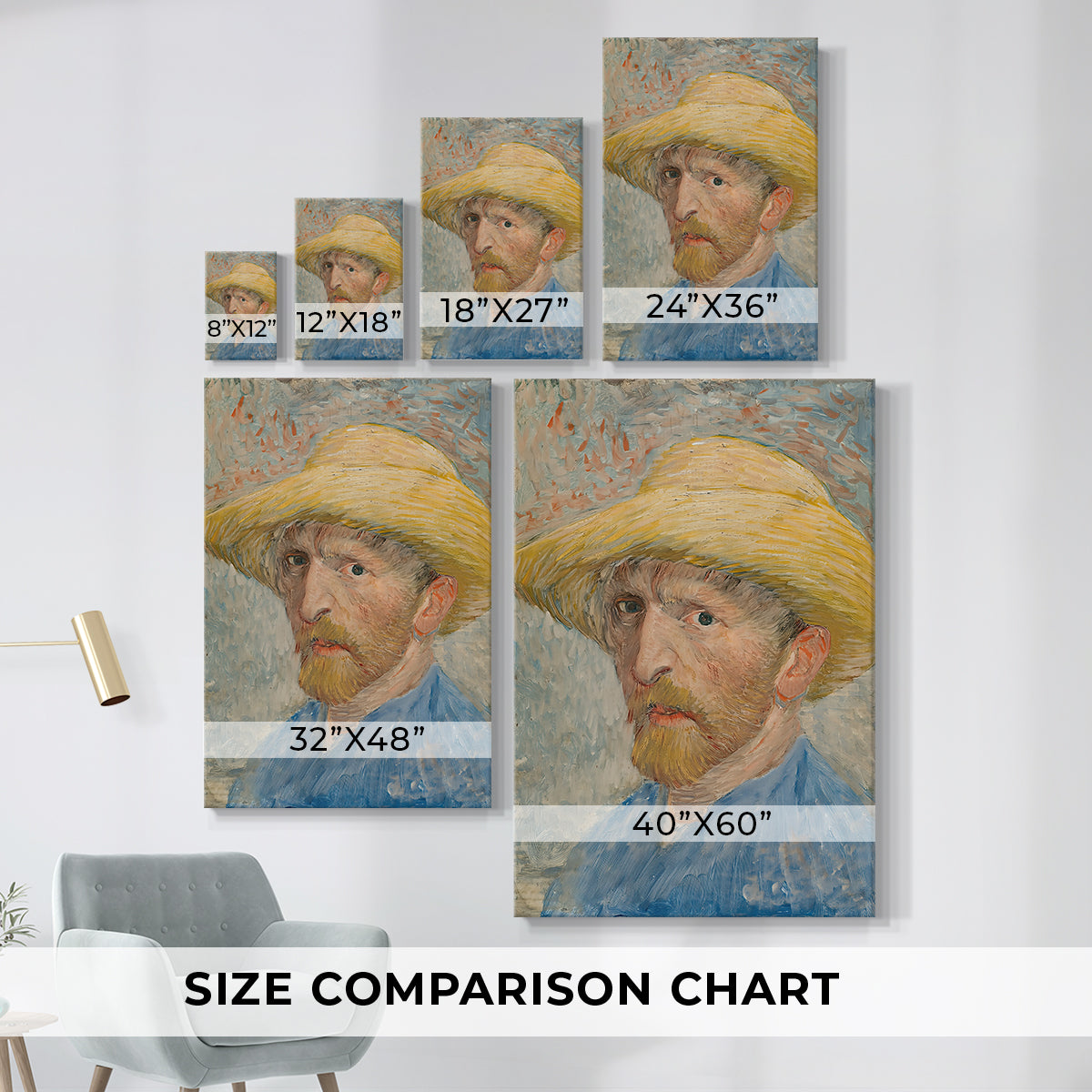 Size comparison chart for canvas art prints, showing multiple size options.