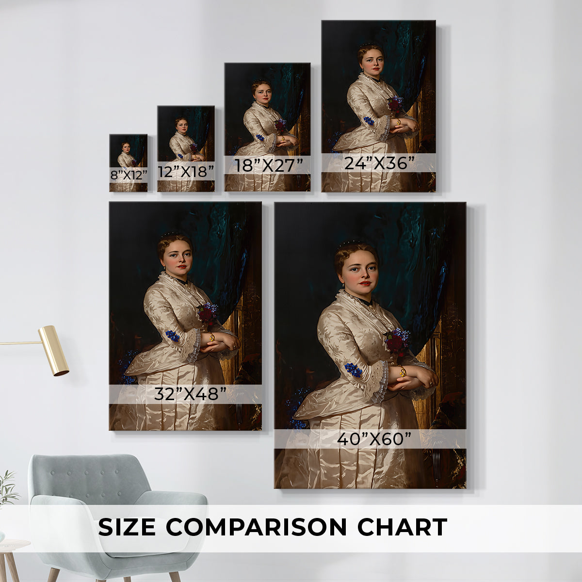 Size comparison chart for canvas art prints, showing multiple size options.