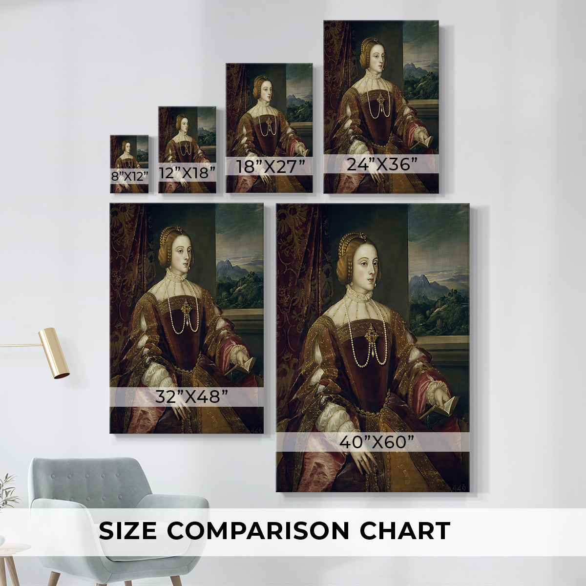 Size comparison chart for canvas art prints, showing multiple size options.