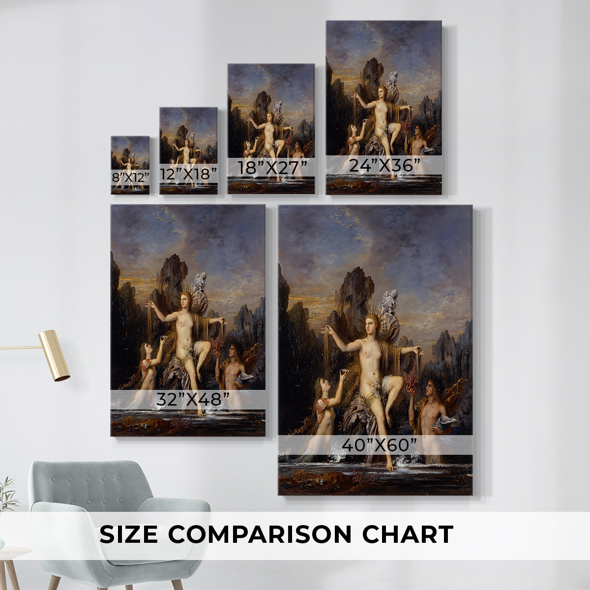 Size comparison chart for canvas art prints, showing multiple size options.