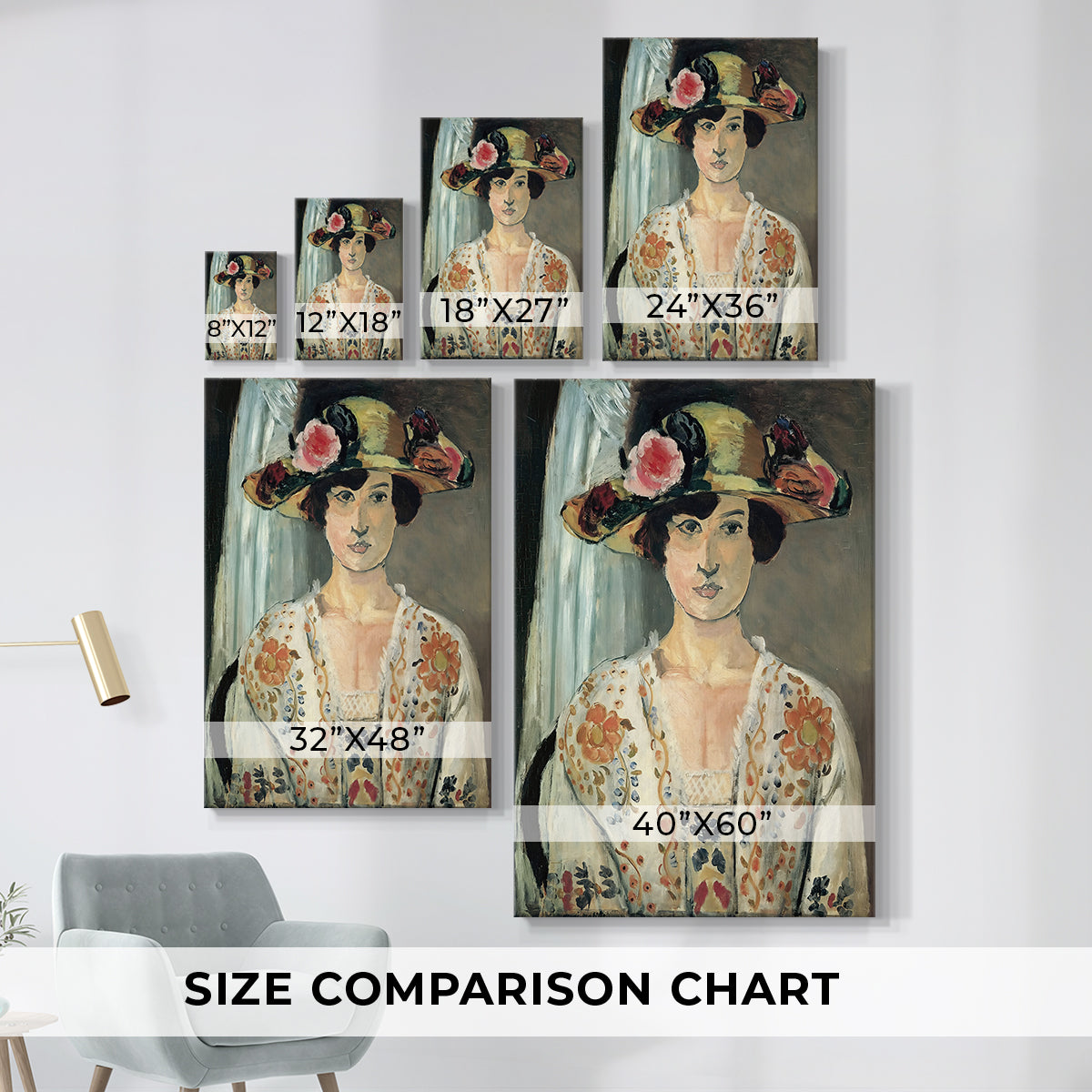 Size comparison chart for canvas art prints, showing multiple size options.