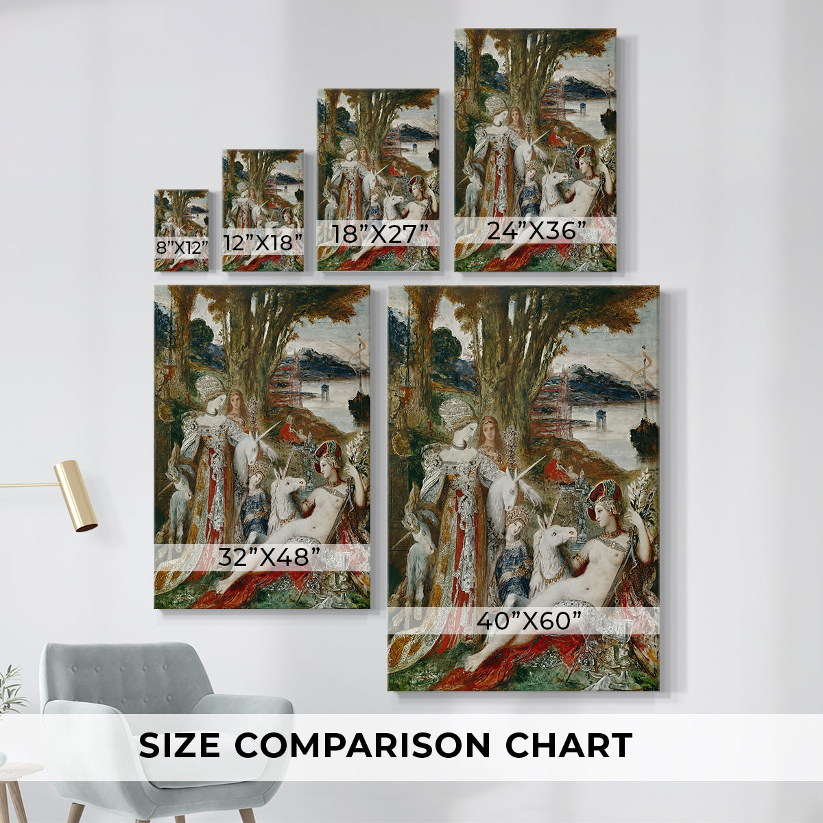 Size comparison chart for canvas art prints, showing multiple size options.