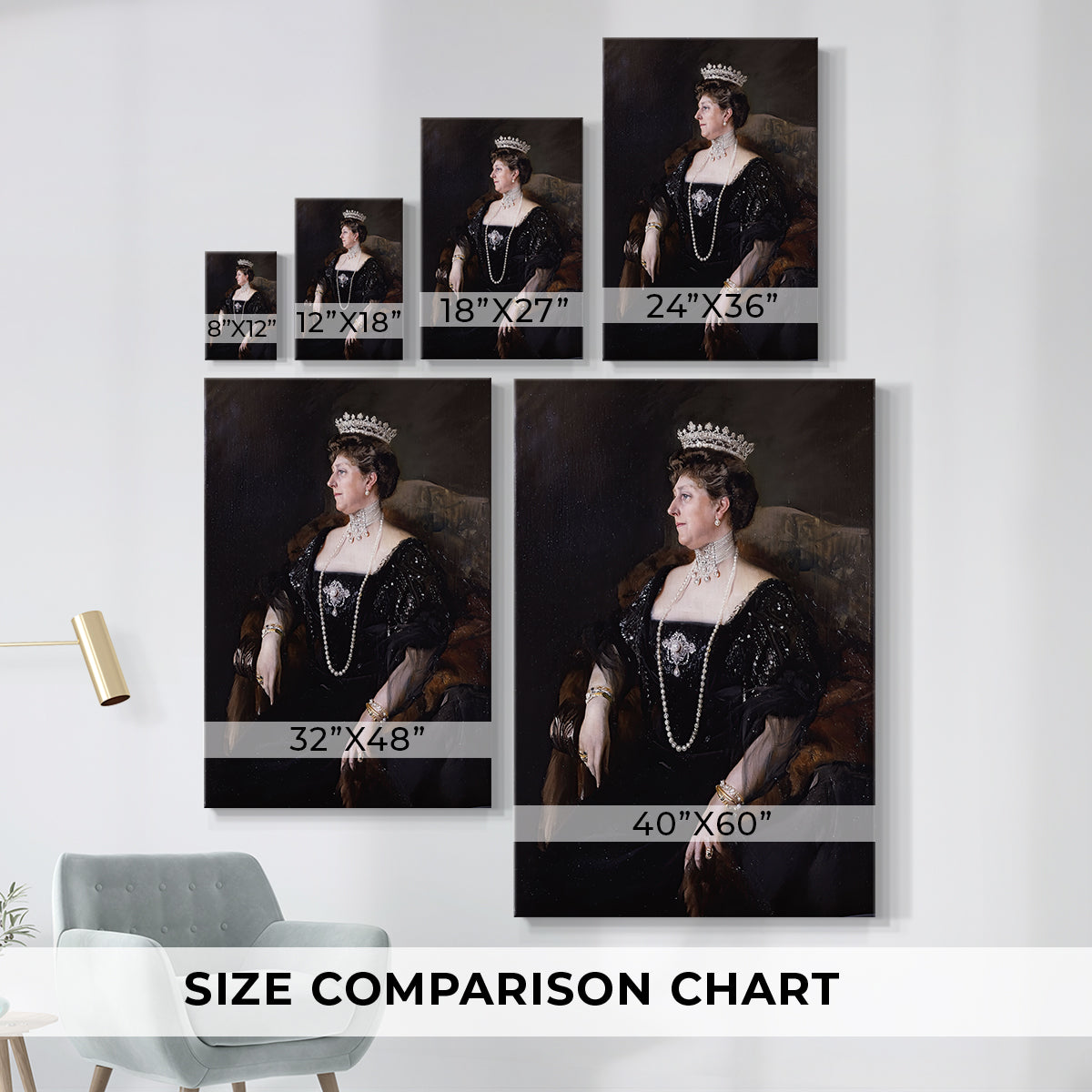 Size comparison chart for canvas art prints, showing multiple size options.