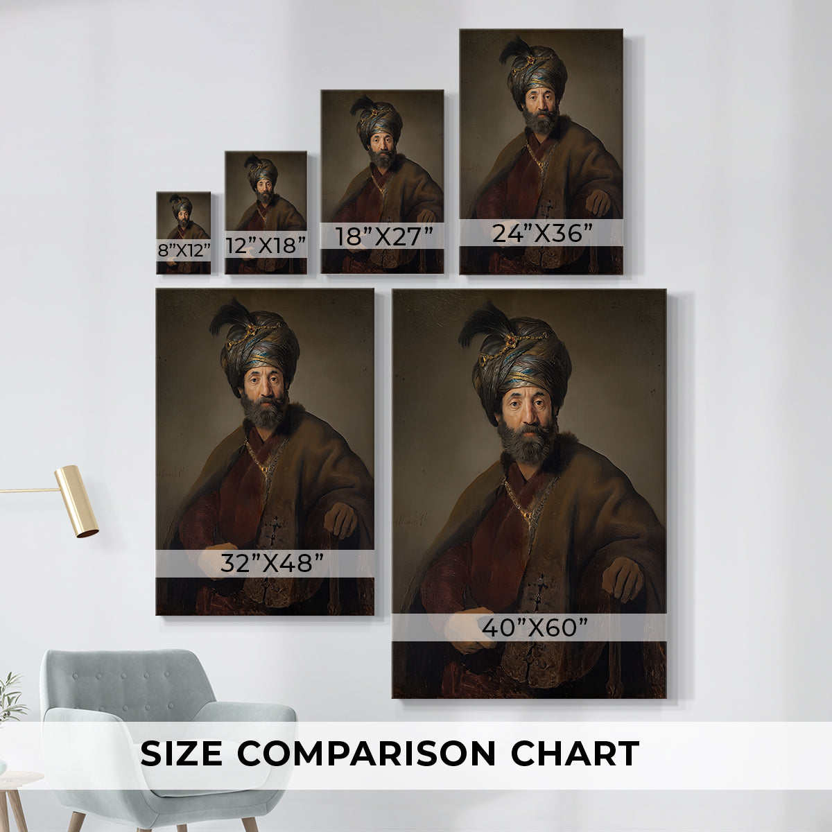 Size comparison chart for canvas art prints, showing multiple size options.