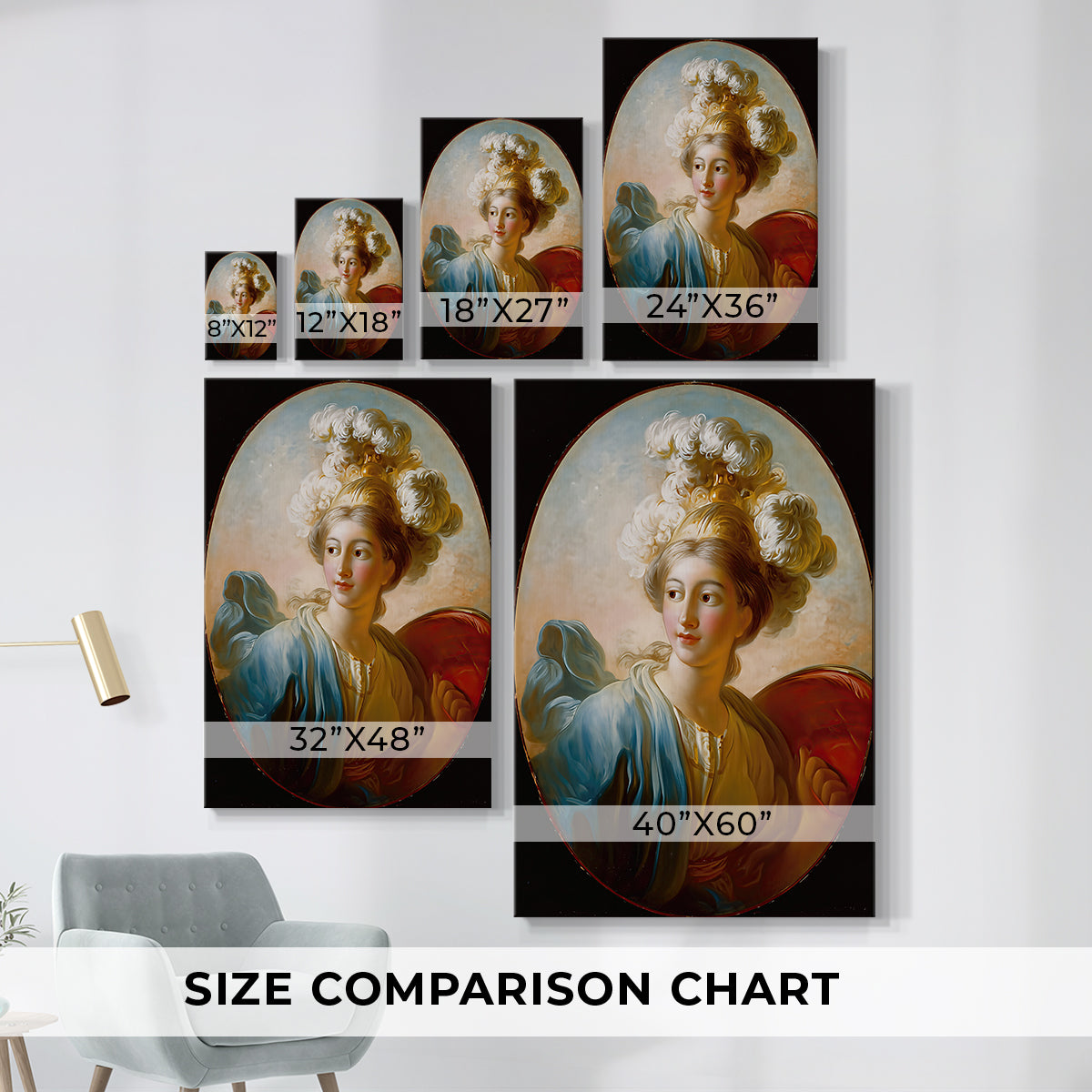 Size comparison chart for canvas art prints, showing multiple size options.